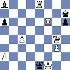 Syaputra - Kanyamarala (chess.com INT, 2024)