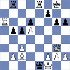 Rodriguez Avila - Ibadov (chess.com INT, 2024)