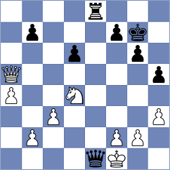 Ince - Thomas (chess.com INT, 2022)