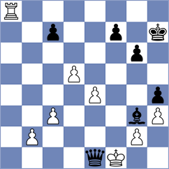 Stillger - Petriashvili (chess.com INT, 2024)