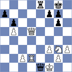 Ronka - Galchenko (chess.com INT, 2024)