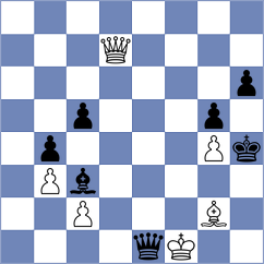Pantovic - Loew (chess.com INT, 2020)