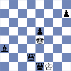 Nechitaylo - Martin Fuentes (chess.com INT, 2024)