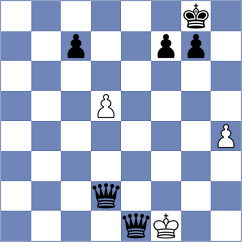 Bendayan Claros - Lauridsen (Chess.com INT, 2021)