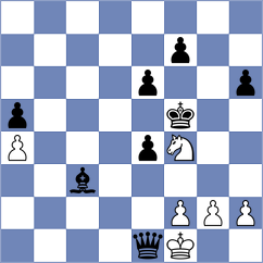 Shturman - Makarian (chess.com INT, 2023)