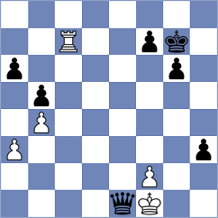 Le Tuan Minh - Dreev (chess.com INT, 2023)