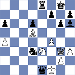 Wagner - Tejedor Fuente (chess.com INT, 2021)