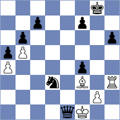 Bongo Akanga Ndjila - Priyanka (chess.com INT, 2021)