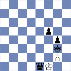 Christensen - Sanchez Alvares (chess.com INT, 2021)