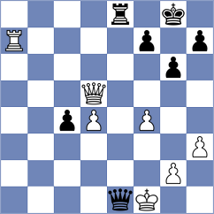 Radibratovic - Vincenti (chess.com INT, 2024)