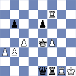 Gulkov - Zhurova (chess.com INT, 2021)
