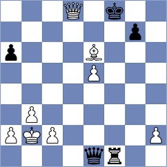 Pacheco Lugo - Gutman (Chess.com INT, 2021)