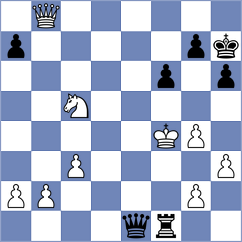 Sakun - Troltenier (chess.com INT, 2024)