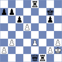 Md. - Dovbnia (chess.com INT, 2021)