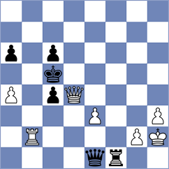 Sabar - Azali (chess.com INT, 2023)