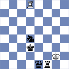 Kubatko - Rosenberg (chess.com INT, 2022)