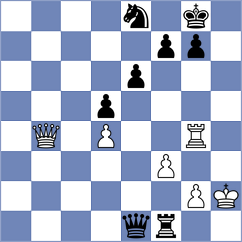 Chayka - Lopez Idarraga (chess.com INT, 2023)