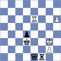 Krstic - Kozak (chess.com INT, 2023)