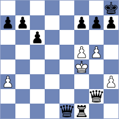 Cieslar - Dofek (Chess.com INT, 2021)