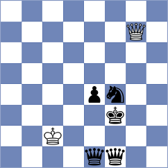 Grunberg - Molina (chess.com INT, 2023)