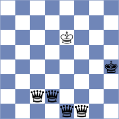 Cherniaiev - Svane (chess.com INT, 2023)
