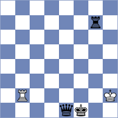 Gabatshwarwe - Caxita (Chess.com INT, 2021)