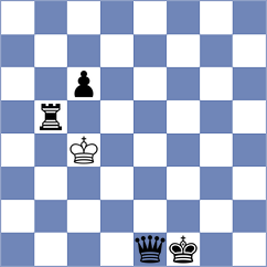 El Attar - Hernandez Estevez (Chess.com INT, 2020)