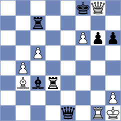 Disconzi da Silva - Shuvalova (chess.com INT, 2023)