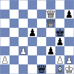 Novikova - Velikanov (chess.com INT, 2024)