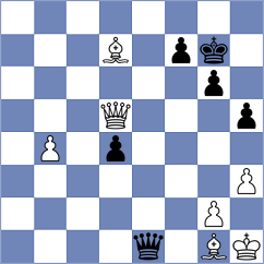Goltsev - Campos (chess.com INT, 2023)