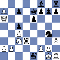 Garcia De la Rosa - Jaramillo Rivadeneira (Chess.com INT, 2021)