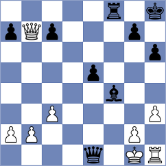 Maddens - Zhang (Chess.com INT, 2018)