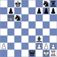 Lopez del Alamo - Chirila (chess.com INT, 2024)