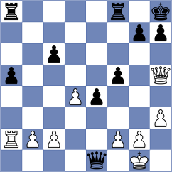 Novikov - Farberov (Chess.com INT, 2021)