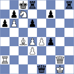 Wiewiora - Kotrotsos (Chess.com INT, 2020)