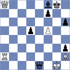 Zhurbinsky - Rakhmatullaev (chess.com INT, 2024)