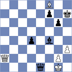 Fernandez Bustamante - Majer (chess.com INT, 2023)