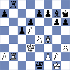 Manush - Shukh (Chess.com INT, 2020)