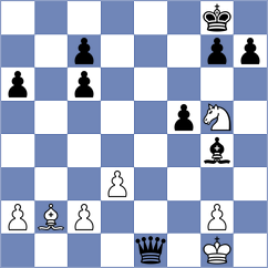 Reshetkov - Korba (Chess.com INT, 2017)