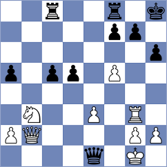 Artemenko - Adireddy (chess.com INT, 2023)