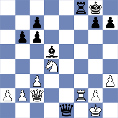Caglar - Bardyk (chess.com INT, 2023)