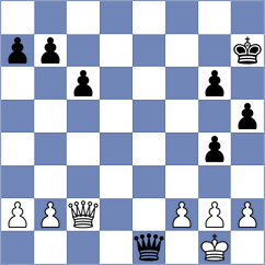 Wisniowski - Almedina Ortiz (chess.com INT, 2023)