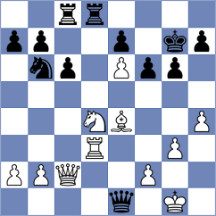 Sovetbekova - Nguyen (chess.com INT, 2022)
