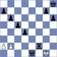 Koggala - Zairbek Kyzy (Chess.com INT, 2020)