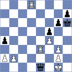 Willow - Zhukov (chess.com INT, 2021)