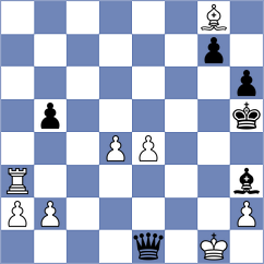 Ngo - Ladan (chess.com INT, 2023)