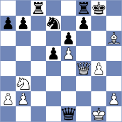 Leyva Proenza - Pultinevicius (chess.com INT, 2024)