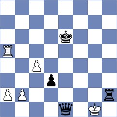 Yaniuk - Livaic (chess.com INT, 2024)