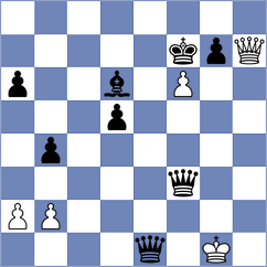 Mizzi - Rakhmatullaev (chess.com INT, 2024)