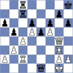 Mirza - Yonal (chess.com INT, 2024)